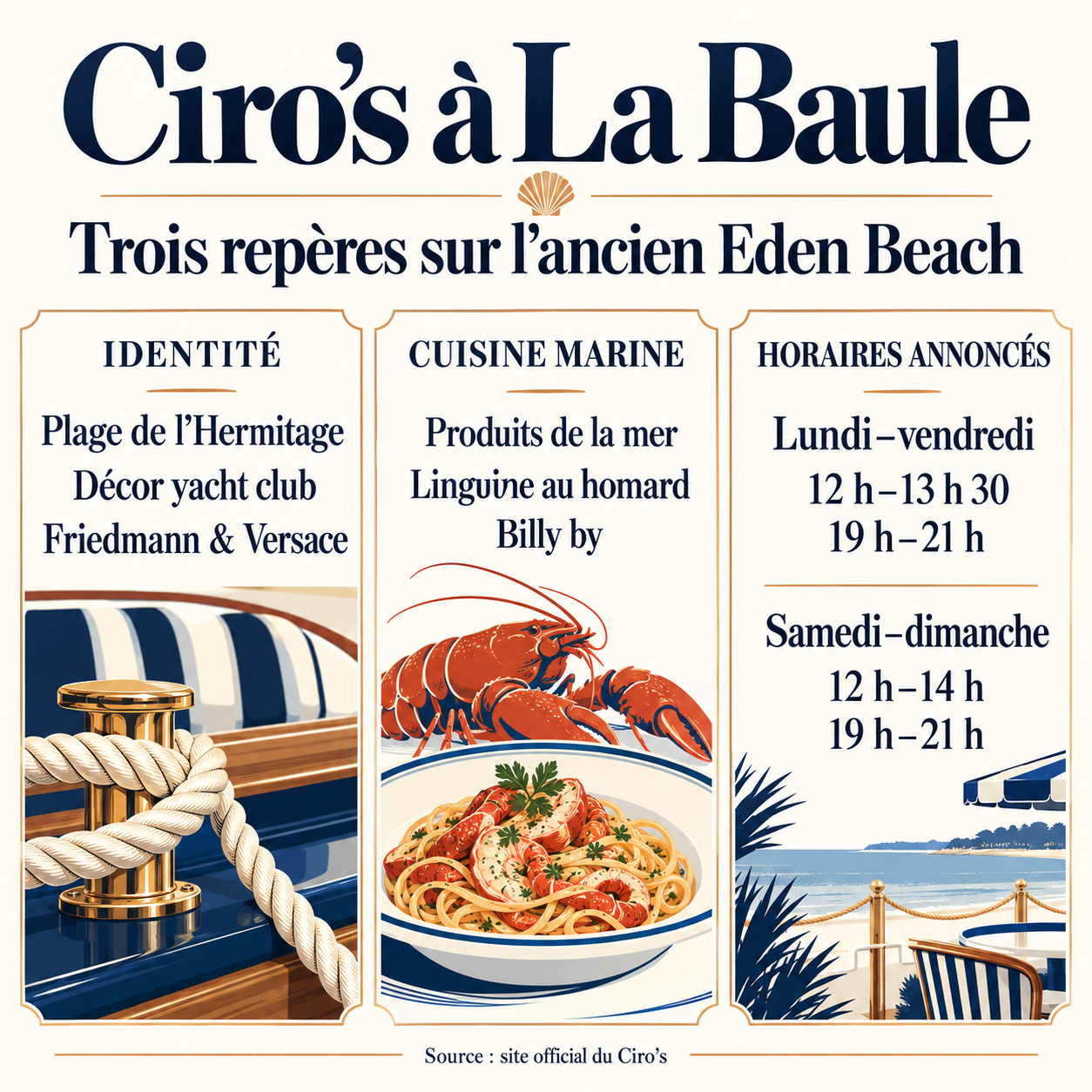 Ciro’s à La Baule : identité yacht club, cuisine marine et horaires annoncés, midi et soir tous les jours